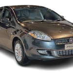 Windscreen Wiper Blades for Fiat Ritmo 2008-2009